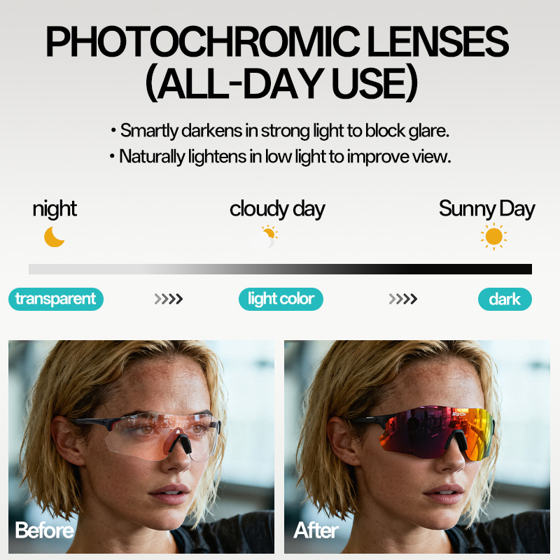 SCVCN Photochromic Rimless Sun - Mountain Biking Sport recension och pris
